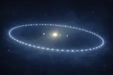 Il cerchio dei 72 Angeli Il cerchio dei 72 Angeli come luci